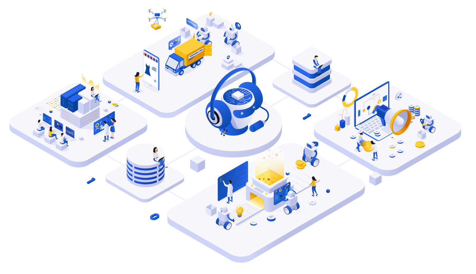 Connected marketing, sales and business systems